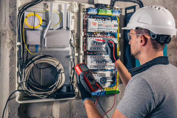 Best Electrical System Inspection  in Price, UT