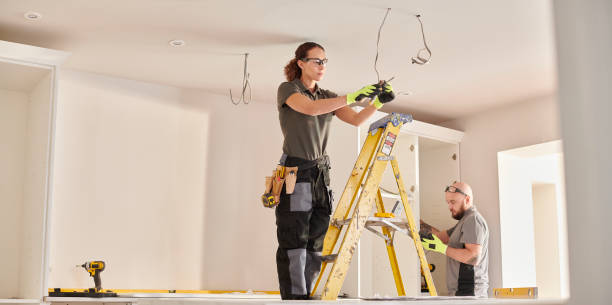 Best Electrical Installation Contractor  in Price, UT